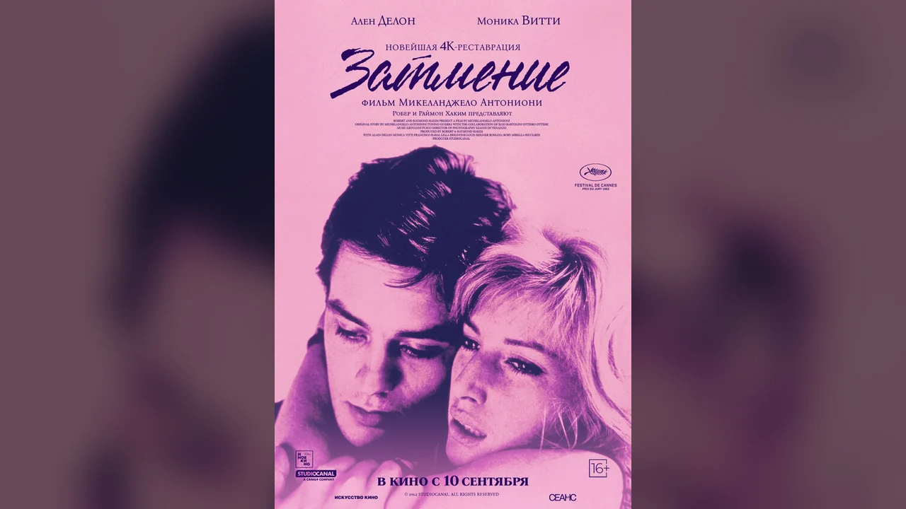 Фильм Затмение (1962)